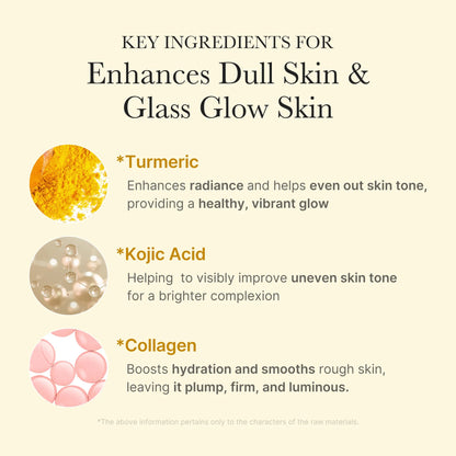 Wake Up To Clearer Skin With KOJIC ACID TURMERIC WRAPPING MASK
