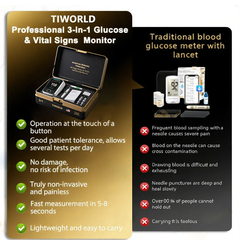 TIWORLD™ Non-Invasive Blood Glucose Monitor – 5 Seconds / 99% Accuracy