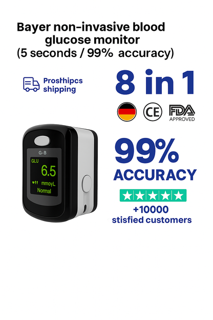 TIWORLD™ Non-Invasive Blood Glucose Monitor – 5 Seconds / 99% Accuracy